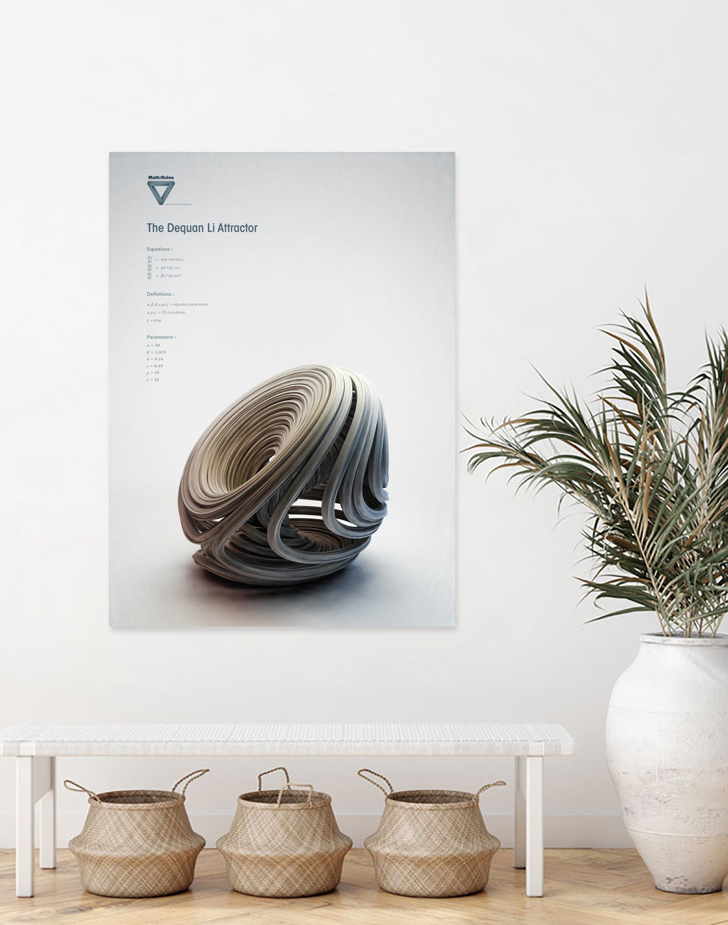 The Dequan-Li Attractor by . Chaotic Atmospheres on GIANT ART - 3d art