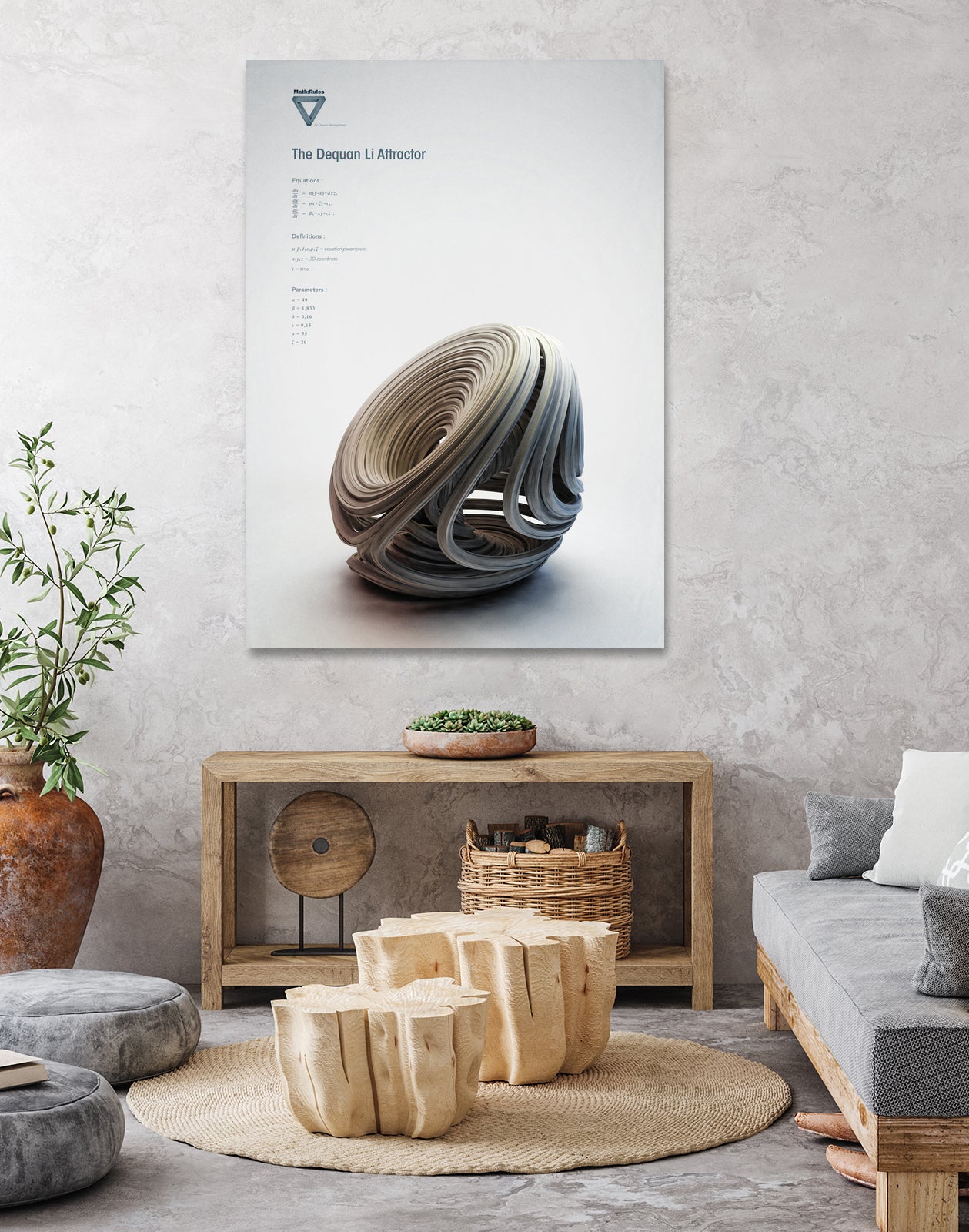 The Dequan-Li Attractor by . Chaotic Atmospheres on GIANT ART - 3d art