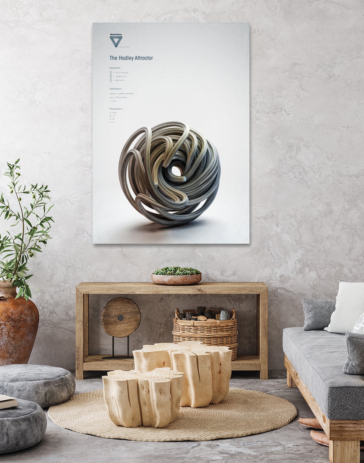 The Hadley Attractor by . Chaotic Atmospheres on GIANT ART - 3d art