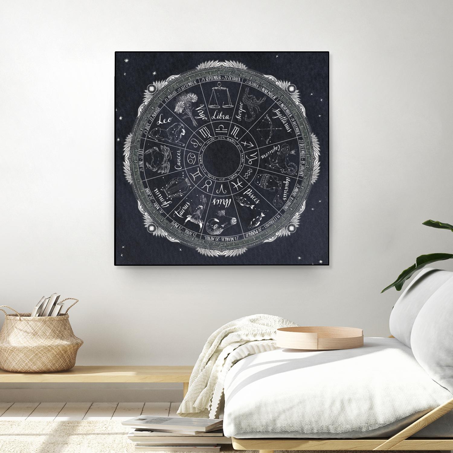 Night Sky Zodiac by Sara Zieve Miller on GIANT ART - grey maps