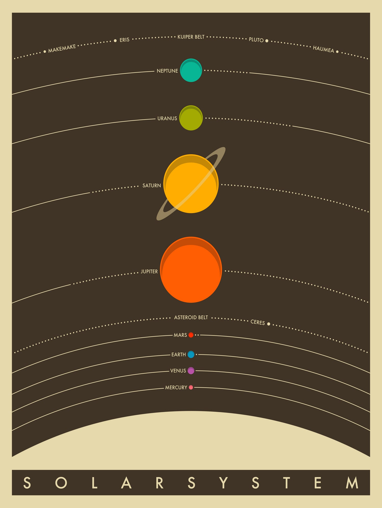 Solar System by Jazzberry Blue on GIANT ART - brown vector illustration