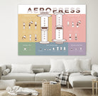 Aeropress Poster by Elaine Chng on GIANT ART - brown typography