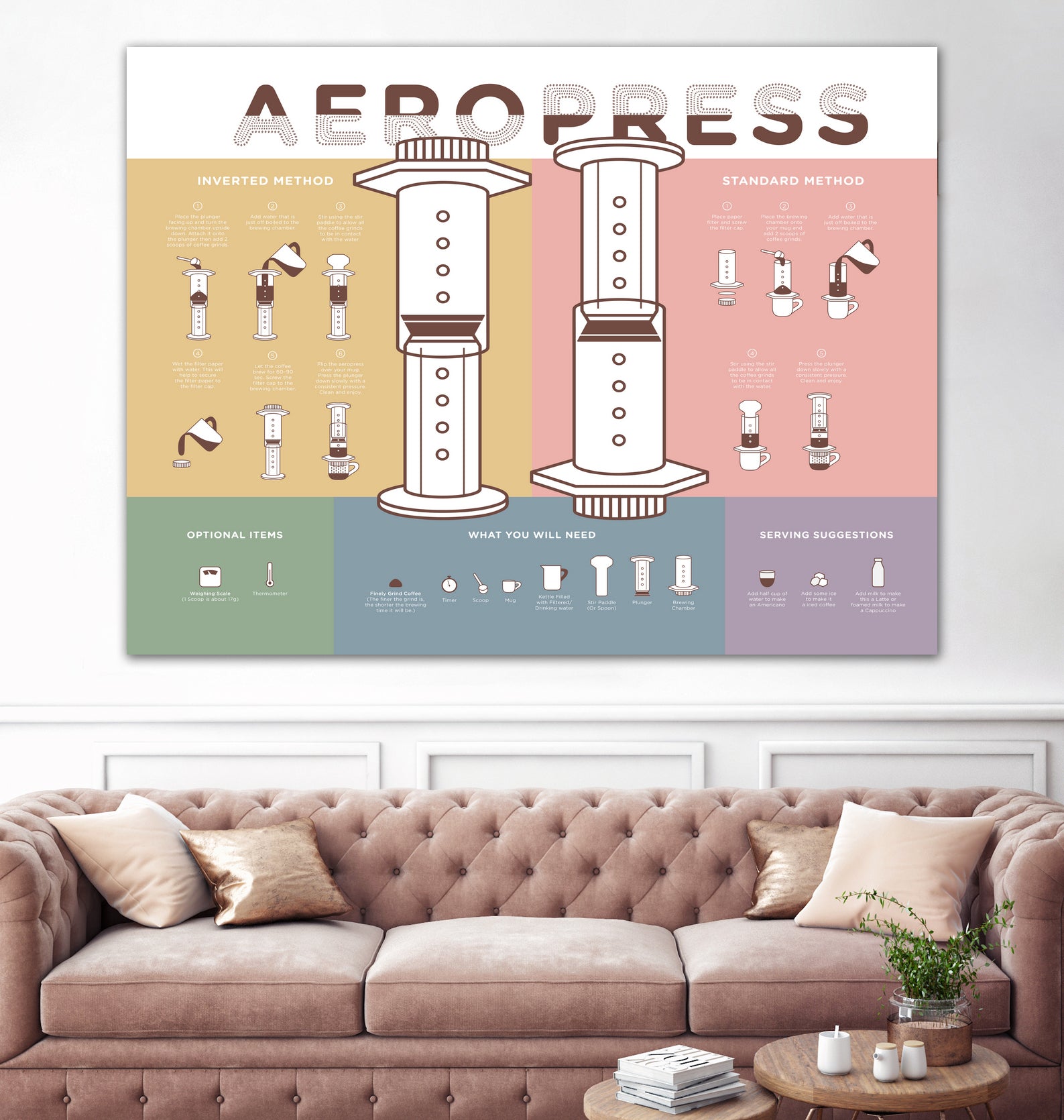 Aeropress Poster by Elaine Chng on GIANT ART - brown typography