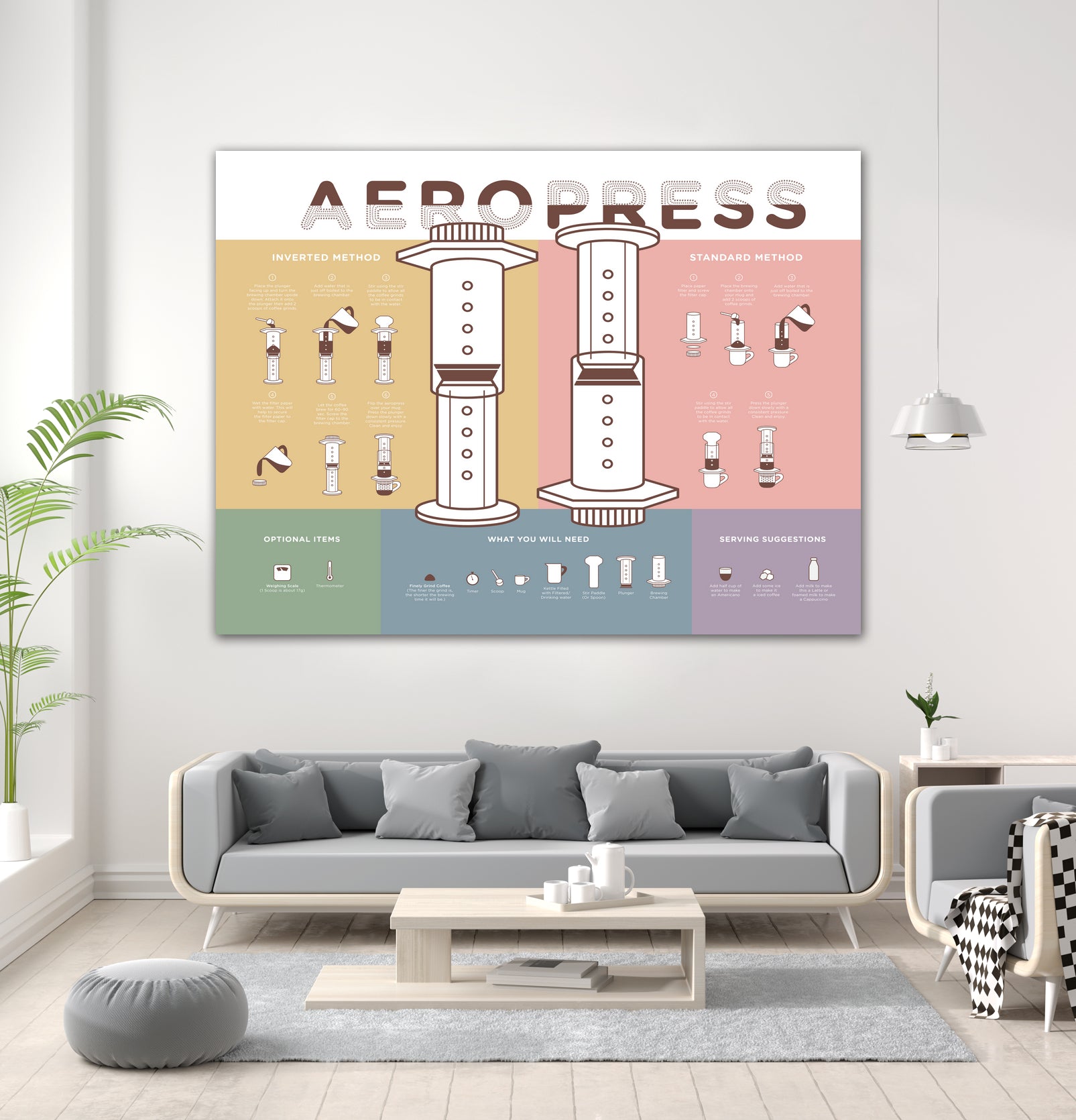 Aeropress Poster by Elaine Chng on GIANT ART - brown typography