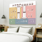 Aeropress Poster by Elaine Chng on GIANT ART - brown typography