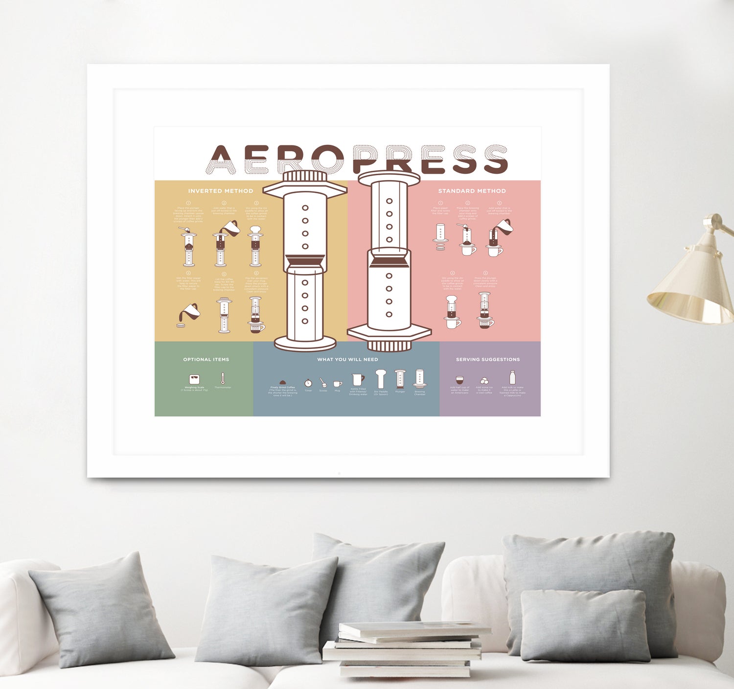 Aeropress Poster by Elaine Chng on GIANT ART - brown typography