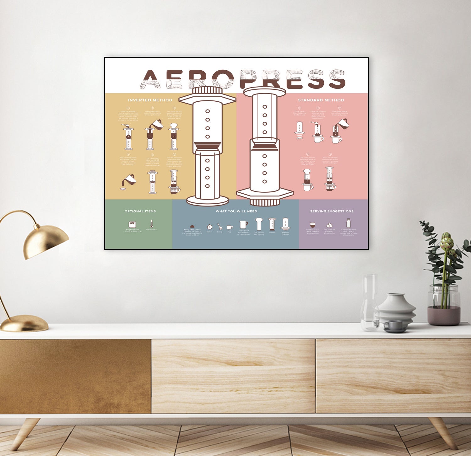 Aeropress Poster by Elaine Chng on GIANT ART - brown typography