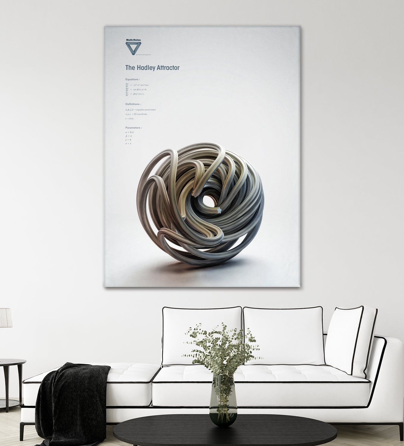 The Hadley Attractor by . Chaotic Atmospheres on GIANT ART - 3d art