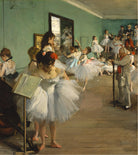 The Dance Class by Edgar Degas on GIANT ART - brown fashion